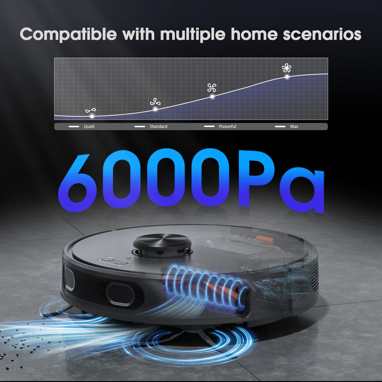 GOOVI Robot Vacuum and Mop Combo with 3D Homp Mapping, Self-Emptying Base for 70 Days, 220 Mins Runtime, Black