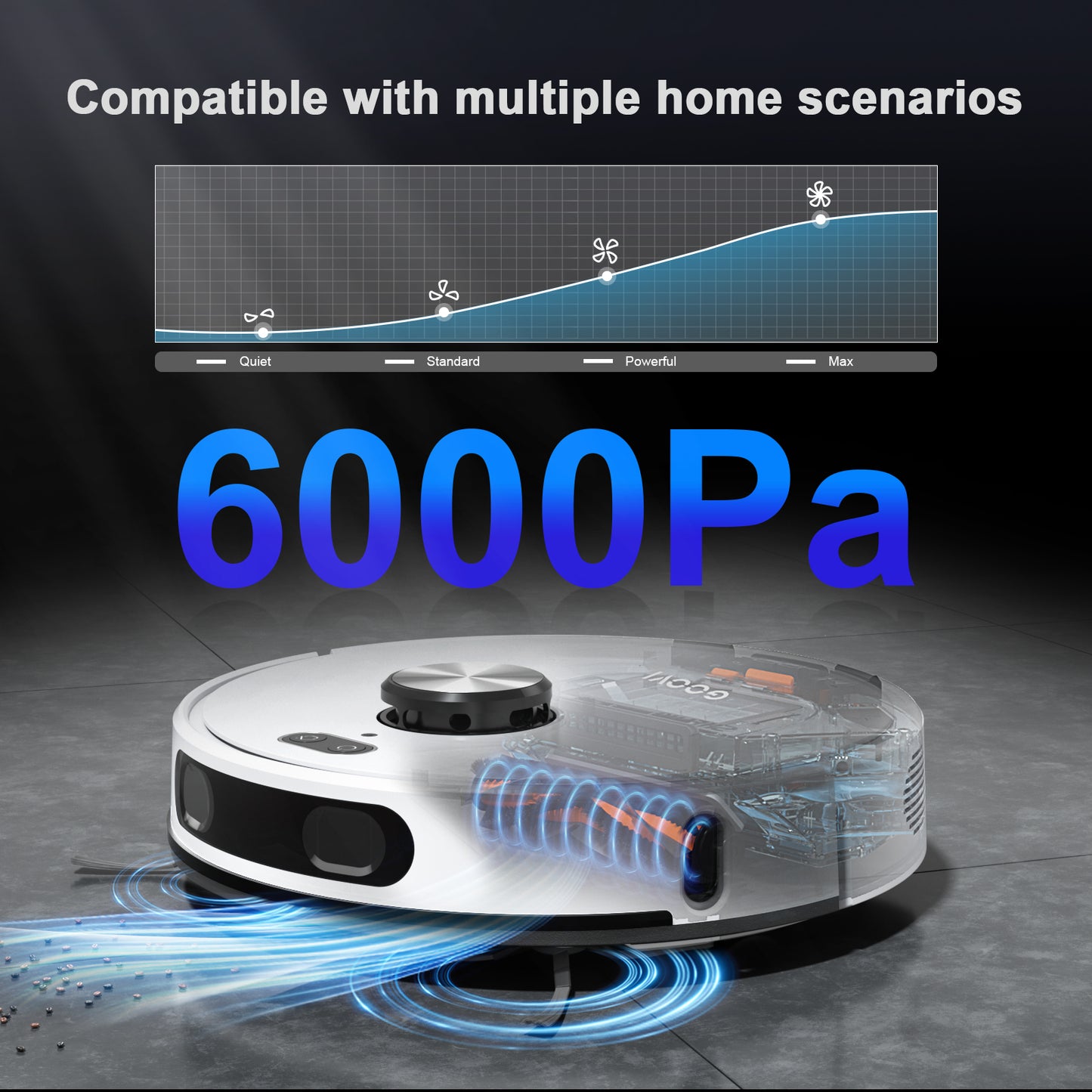 GOOVI Robot Vacuum and Mop Combo with 3D Homp Mapping, Self-Emptying Base for 70 Days, 220 Mins Runtime, White