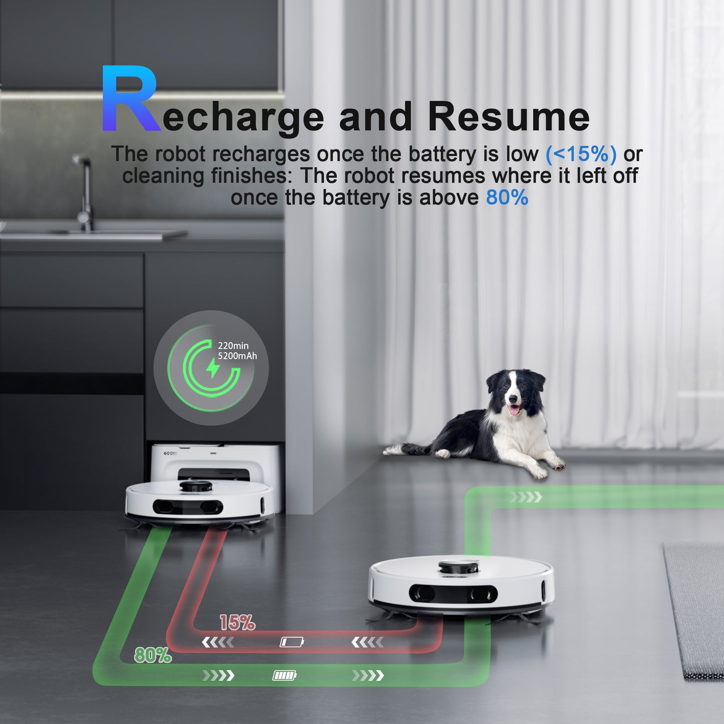 GOOVI Robot Vacuum and Mop Combo with 3D Homp Mapping, Self-Emptying Base for 70 Days, 220 Mins Runtime, White